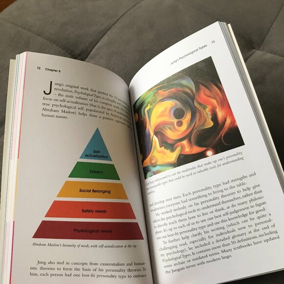 The Carl Jung Psychology Test NEW Cards & Book - Picture 14 of 14